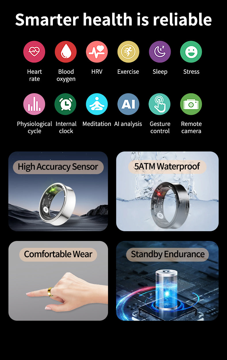 SHR Titanium Smart Health Ring – AI Fitness & Sleep Tracker