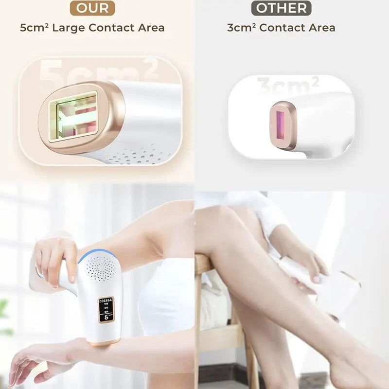 IPL Hair Removal Device for Women & Men  Permanent Painless Epilator