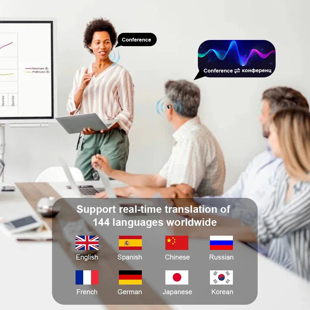 3 in 1 Smart Translator Earbuds – Real-Time Voice Translation